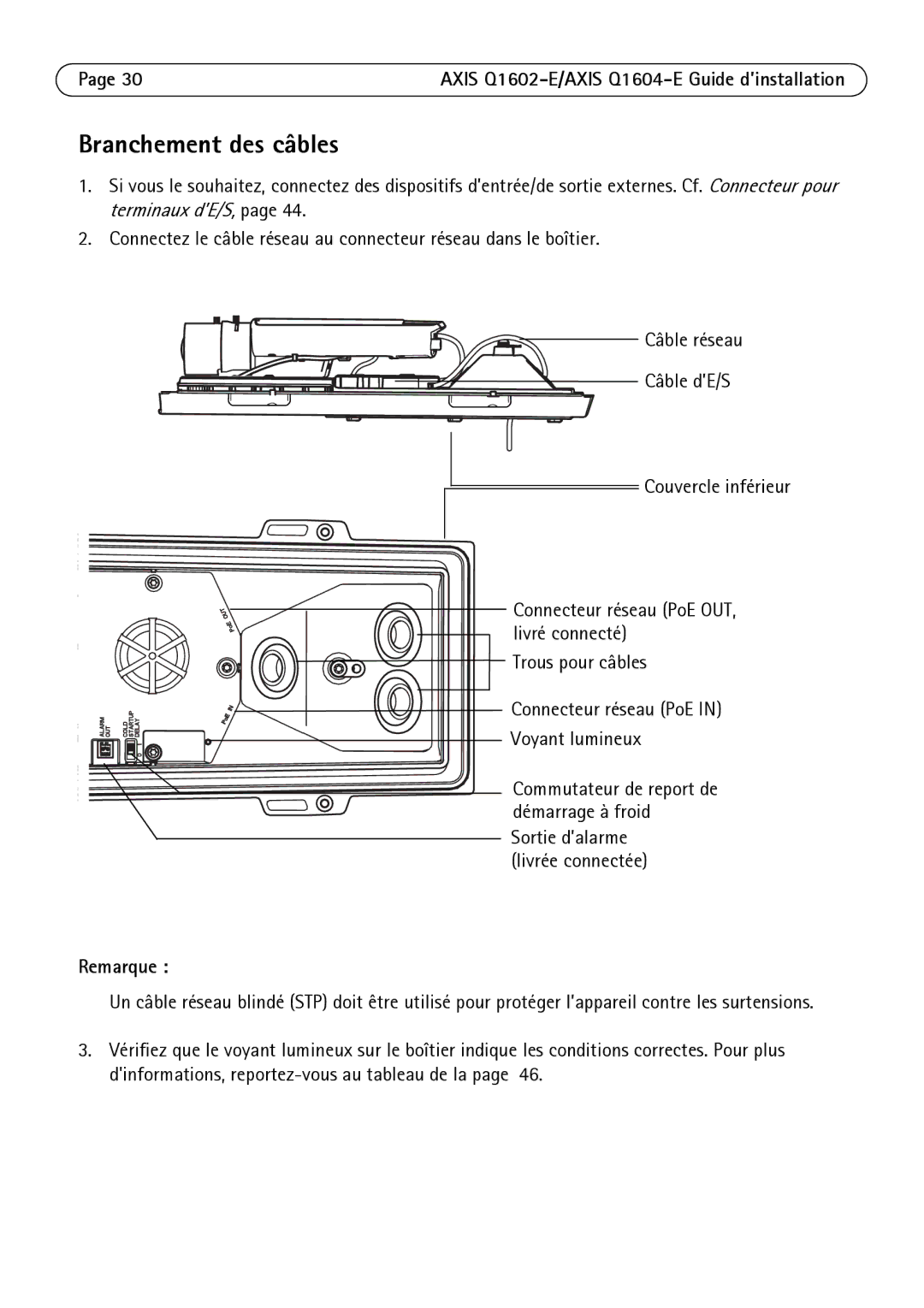 Axis Communications Q1602-E, Q1604-E manual Branchement des câbles, Remarque 