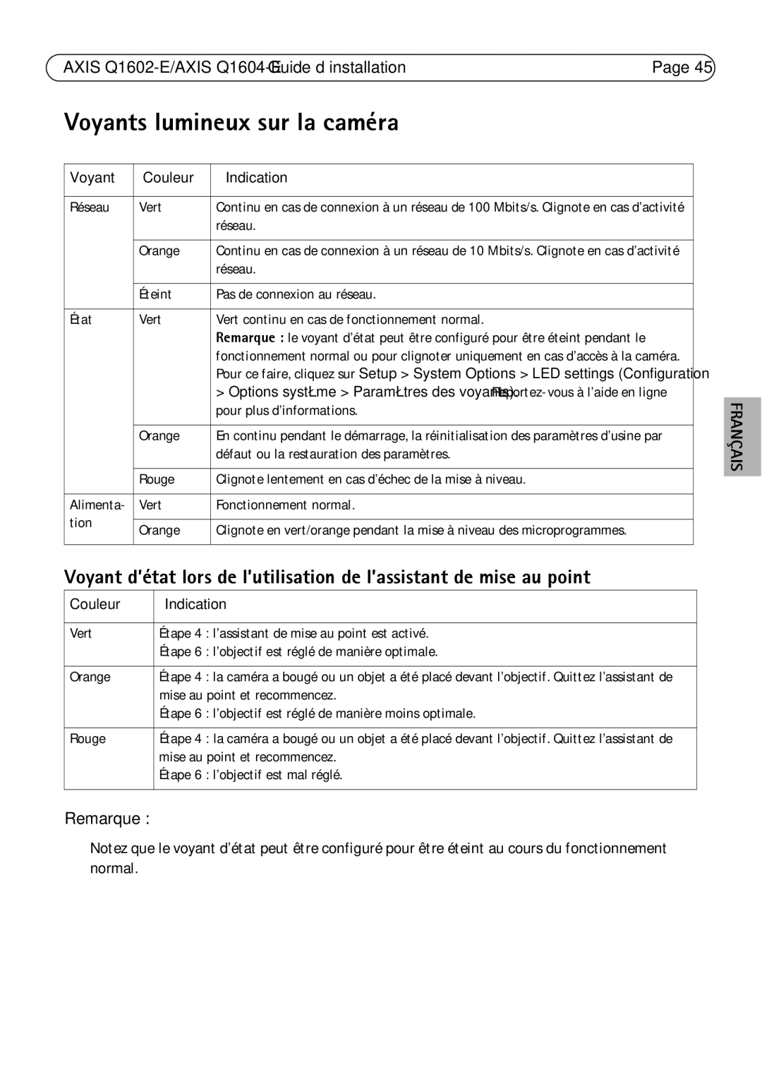 Axis Communications Q1604-E, Q1602-E manual Voyants lumineux sur la caméra, Voyant Couleur Indication 