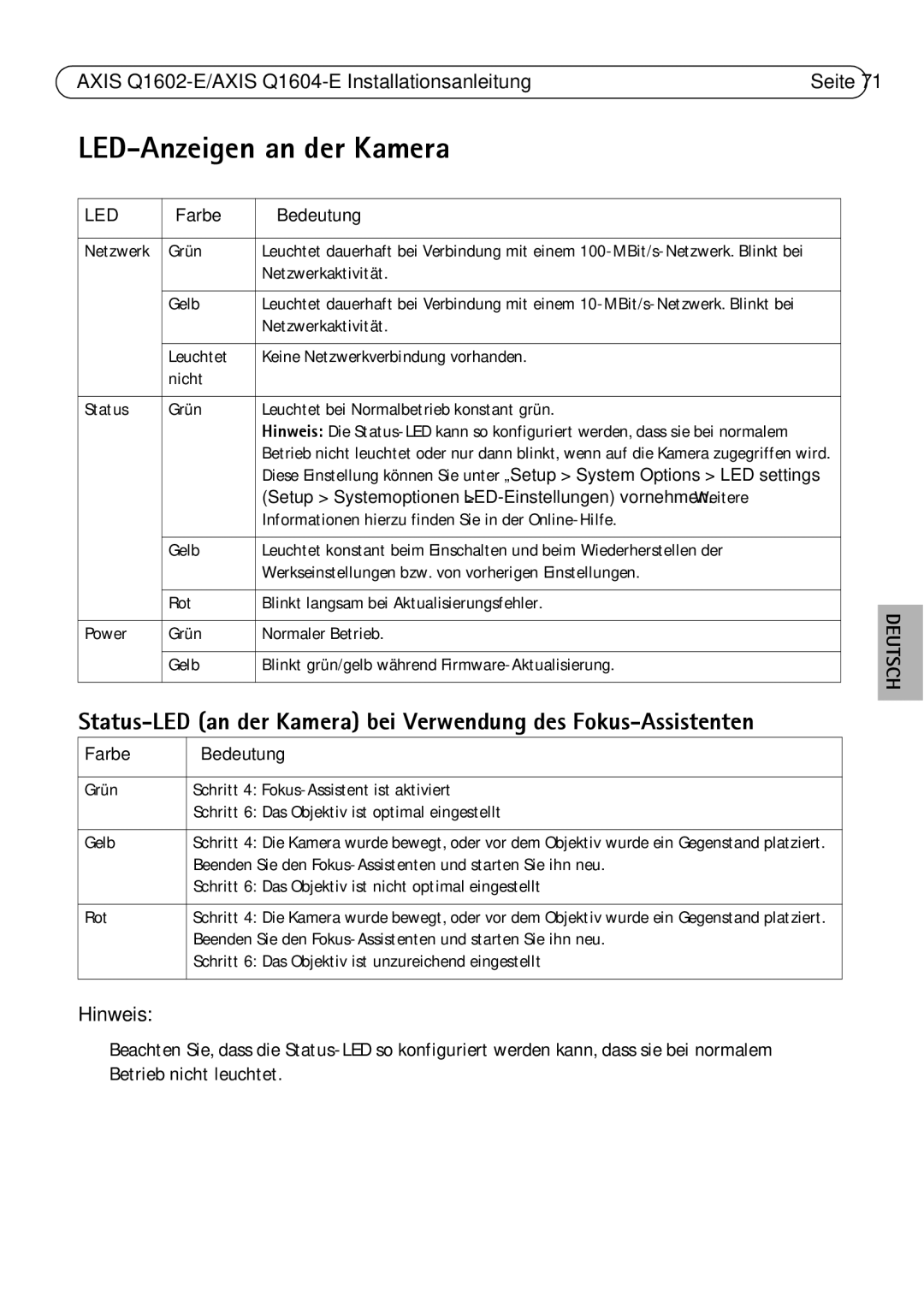 Axis Communications LED-Anzeigen an der Kamera, Axis Q1602-E/AXIS Q1604-E Installationsanleitung Seite, Farbe Bedeutung 