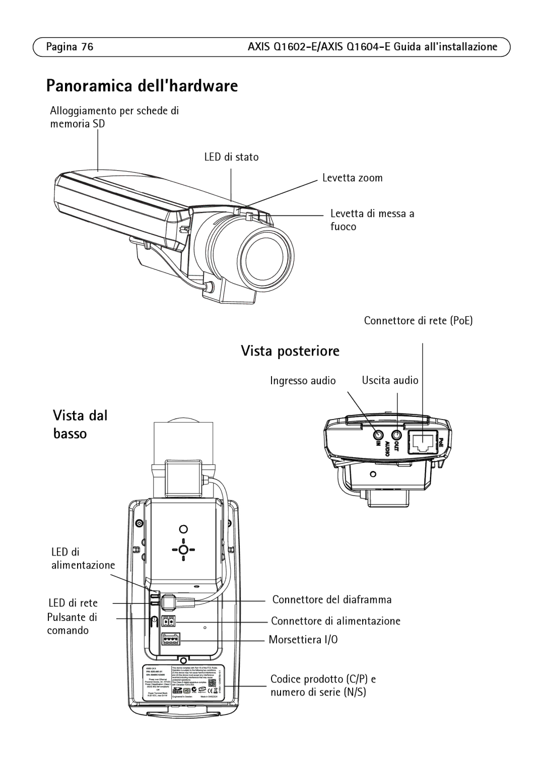 Axis Communications Q1602-E, Q1604-E manual Panoramica dell’hardware, Vista posteriore, Vista dal basso, Pagina 