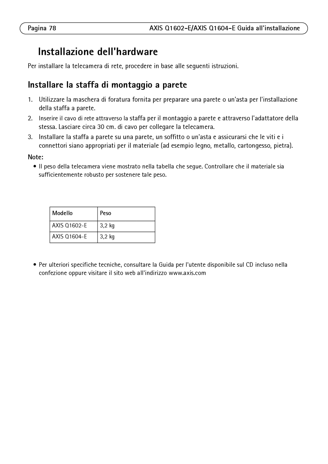 Axis Communications Q1602-E, Q1604-E Installazione dellhardware, Installare la staffa di montaggio a parete, Modello Peso 