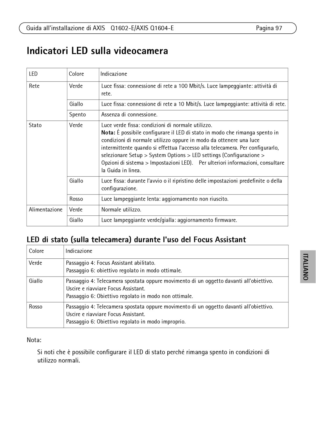 Axis Communications Q1604-E, Q1602-E manual Indicatori LED sulla videocamera, Pagina, Colore Indicazione 