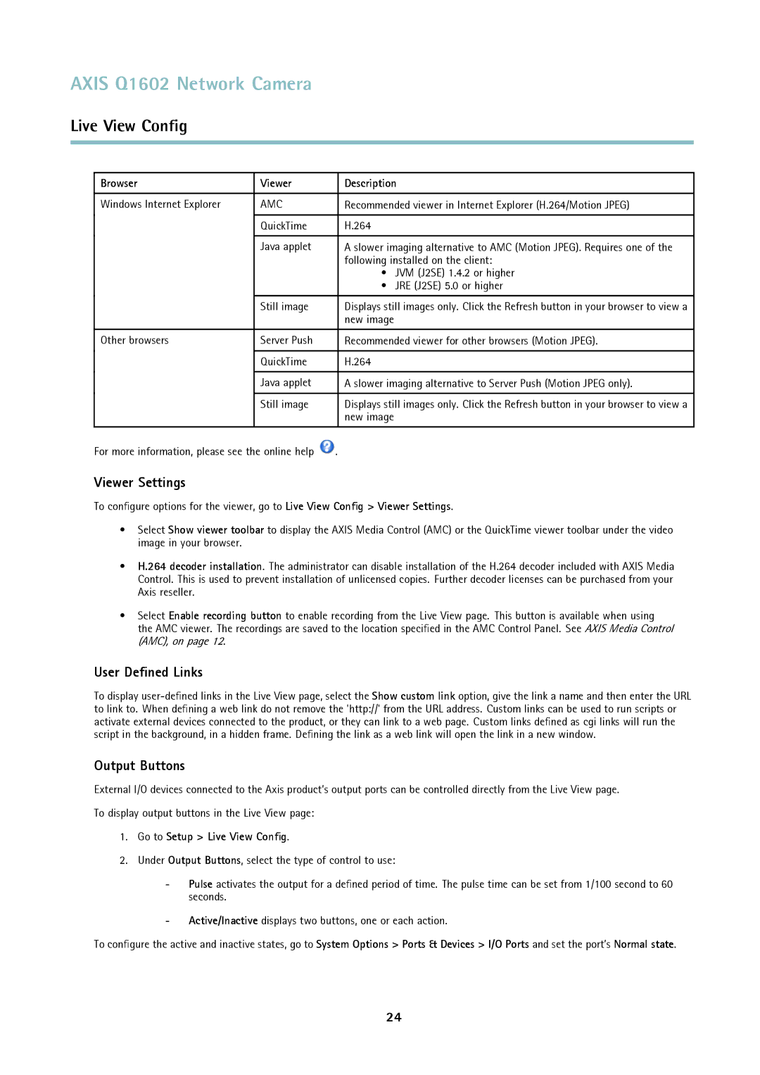 Axis Communications Q1602 user manual Viewer Settings, User Deﬁned Links, Output Buttons, Browser Viewer Description 