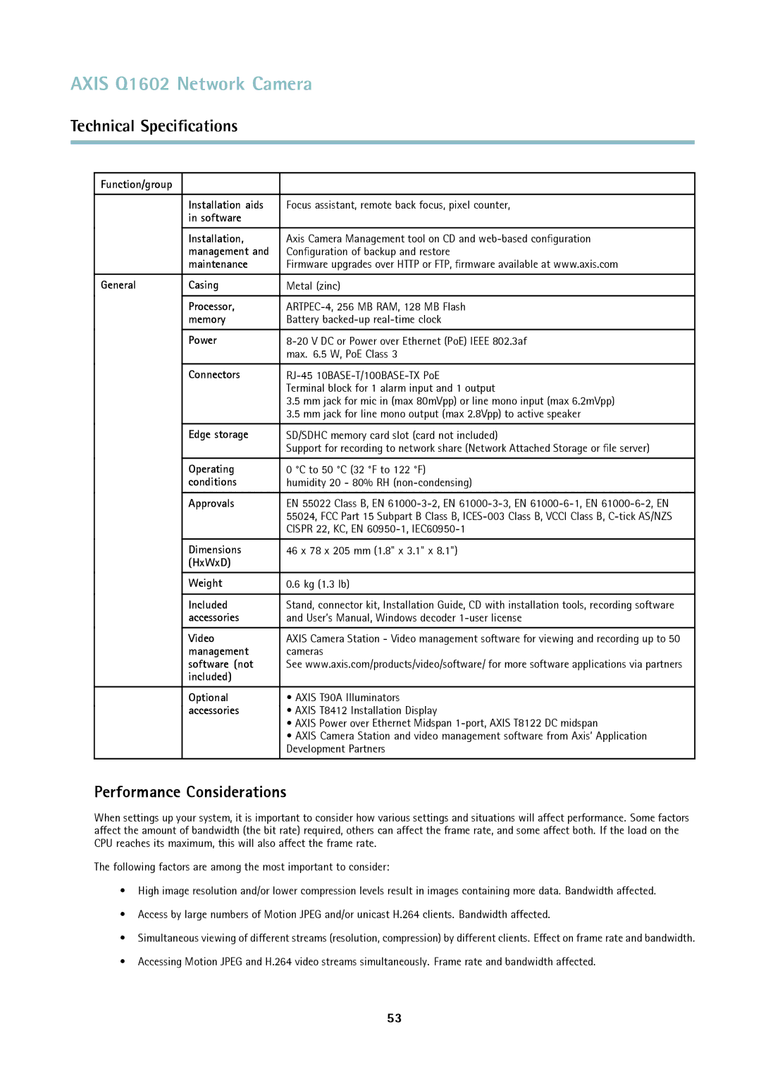 Axis Communications Q1602 user manual Performance Considerations 