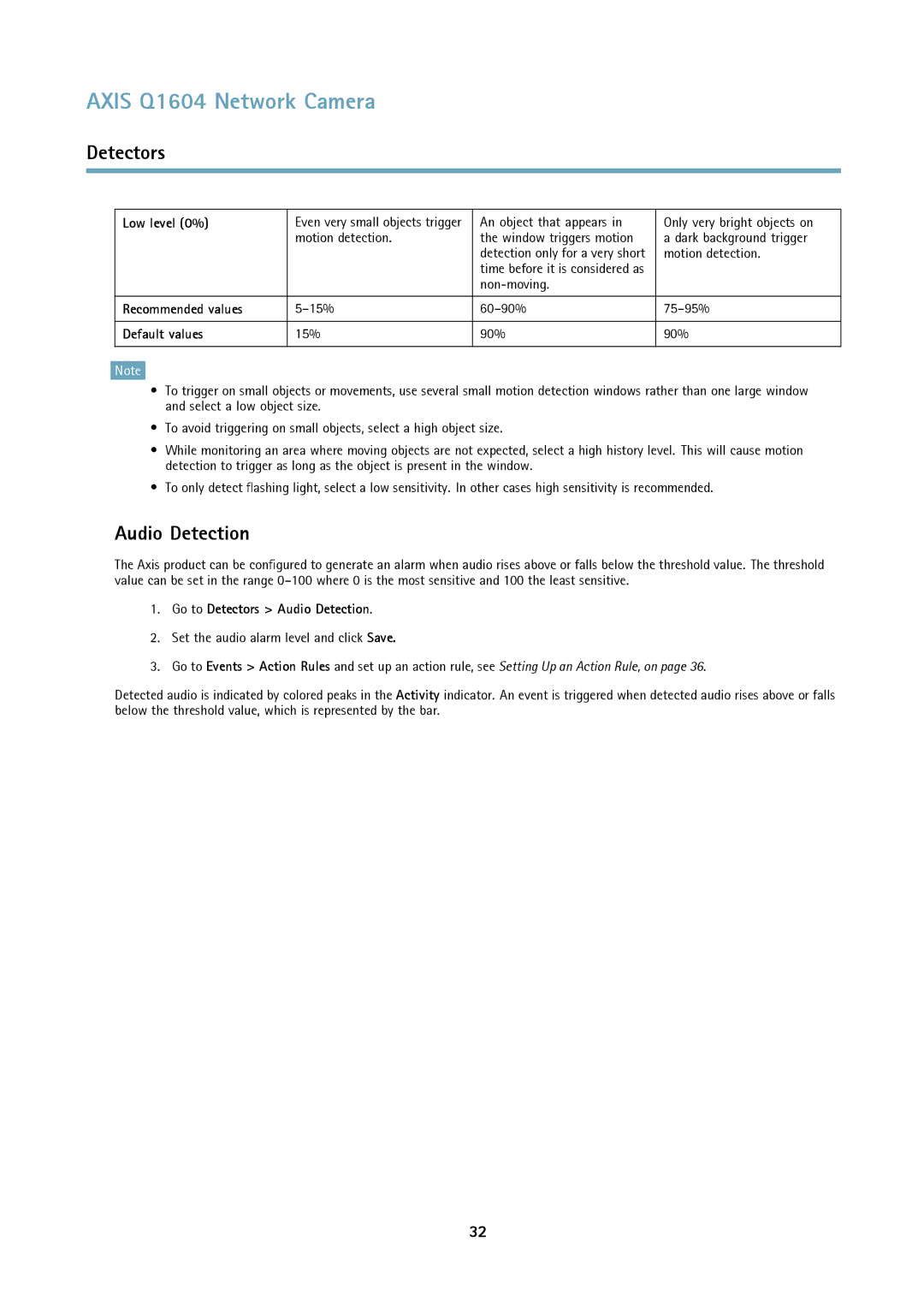 Axis Communications Q1604 user manual Audio Detection, Low level 0%, Recommended values, Default values 