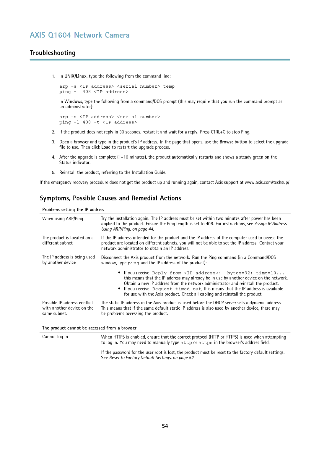 Axis Communications Q1604 user manual Symptoms, Possible Causes and Remedial Actions, Problems setting the IP address 