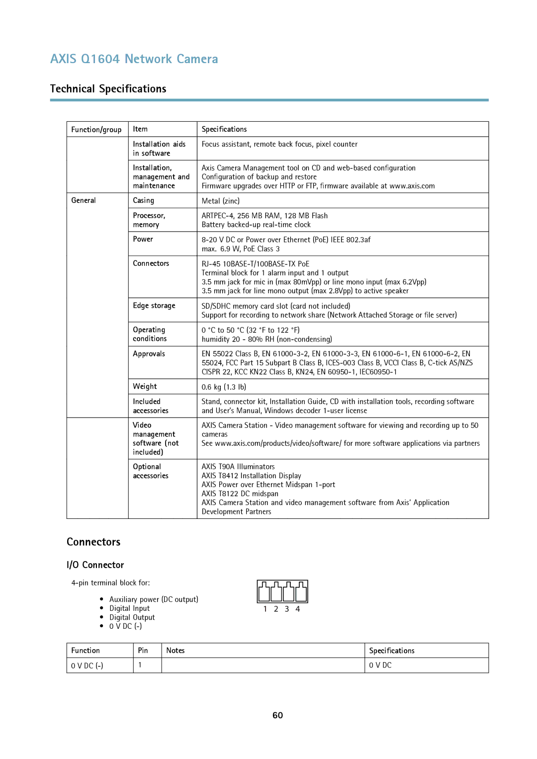 Axis Communications Q1604 user manual Connectors 