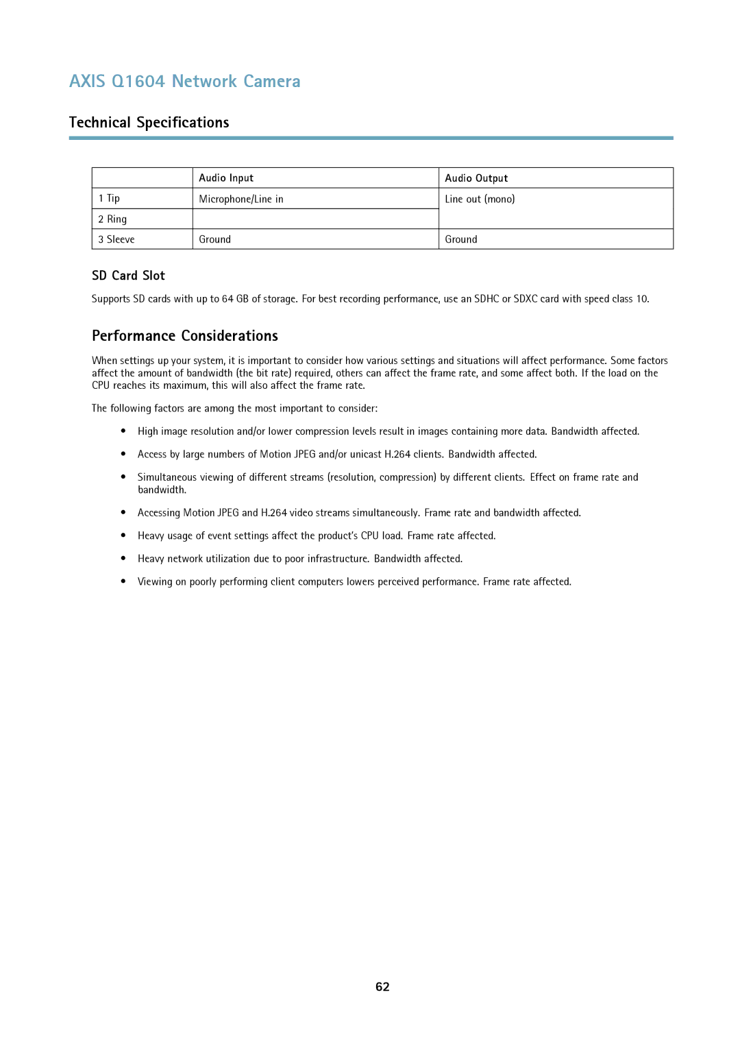 Axis Communications Q1604 user manual Performance Considerations, Audio Input Audio Output 