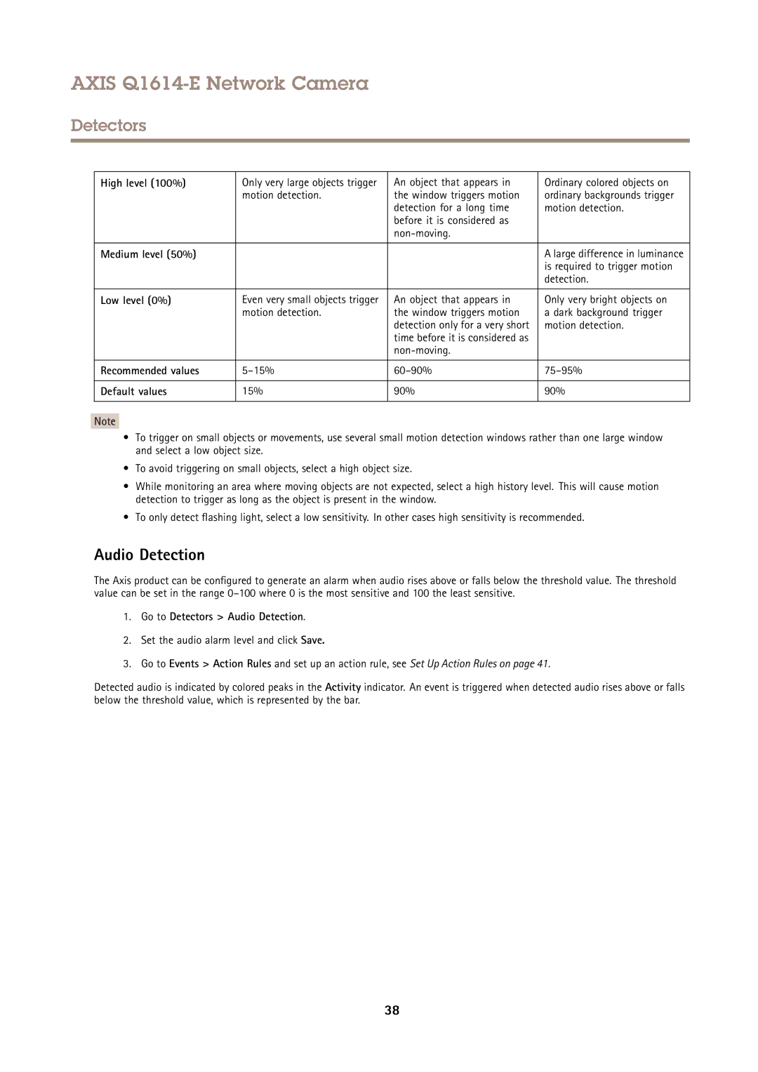 Axis Communications Q1614-E user manual Audio Detection 