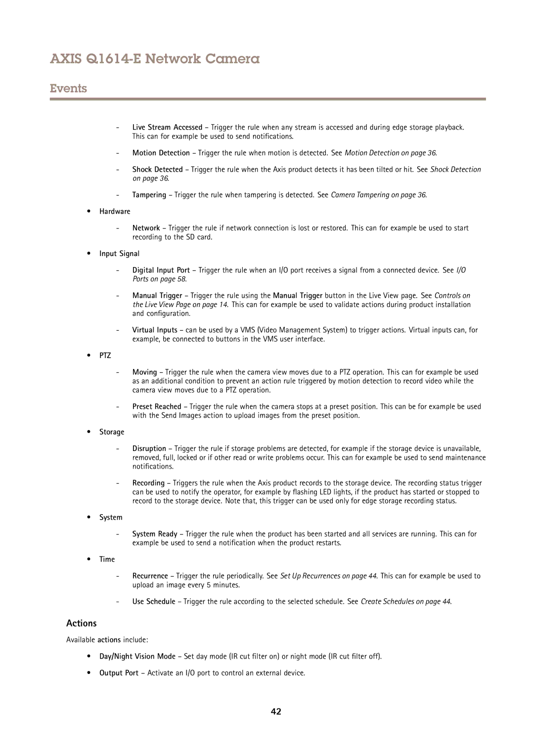 Axis Communications Q1614-E user manual Actions 