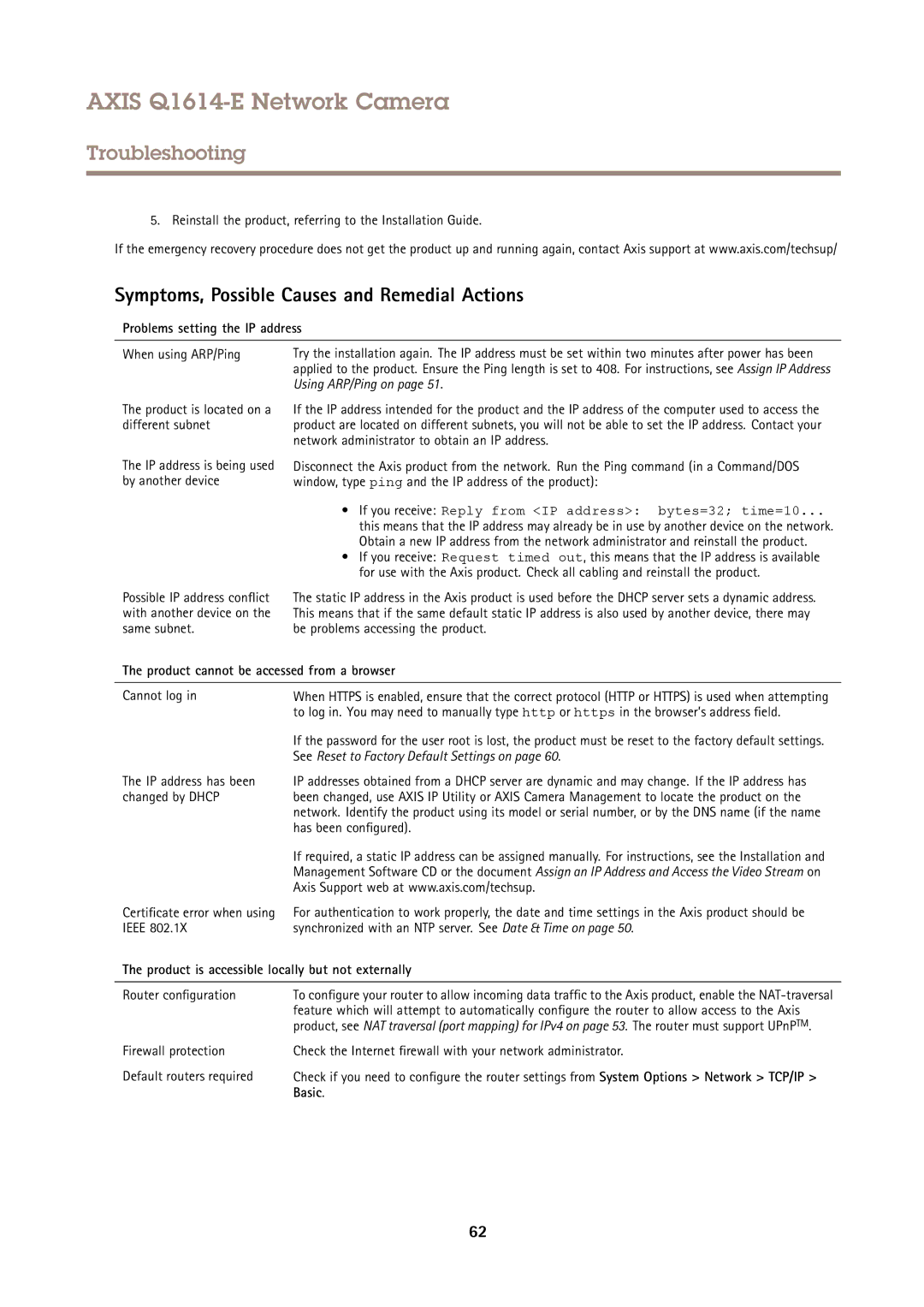 Axis Communications Q1614-E user manual Symptoms, Possible Causes and Remedial Actions, Problems setting the IP address 