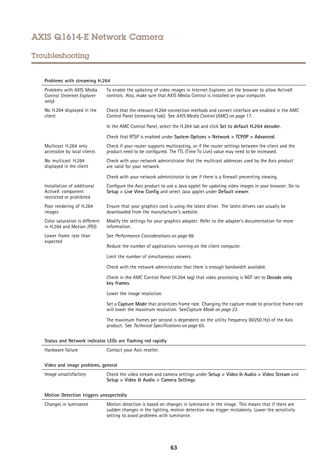 Axis Communications Q1614-E user manual Problems with streaming H.264, Key frames, Video and image problems, general 