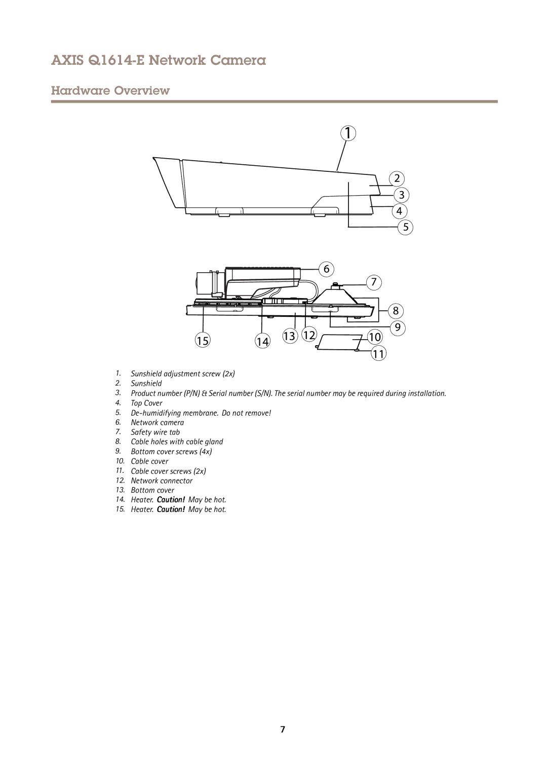 Axis Communications user manual Axis Q1614-E Network Camera 