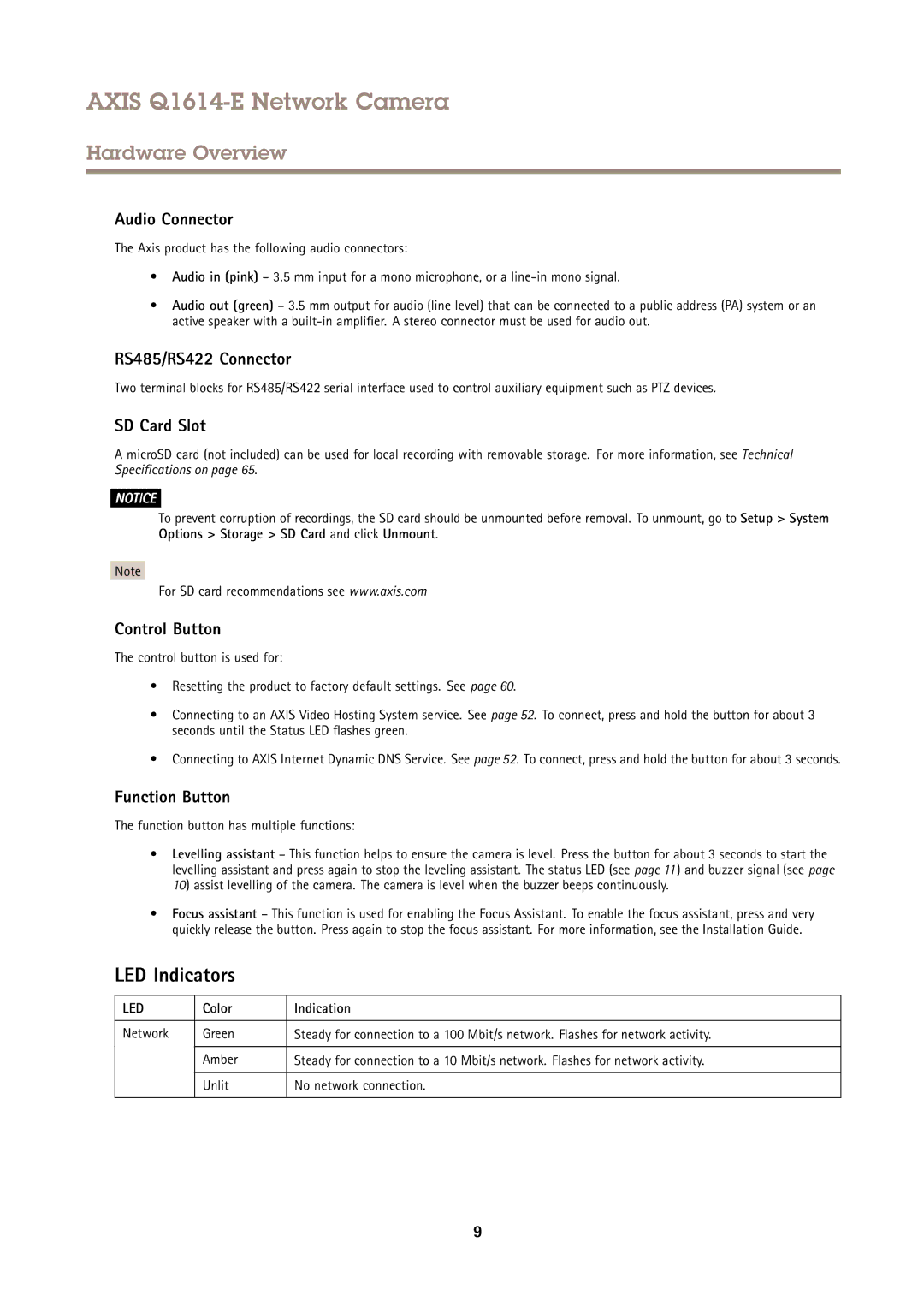 Axis Communications Q1614-E user manual LED Indicators 