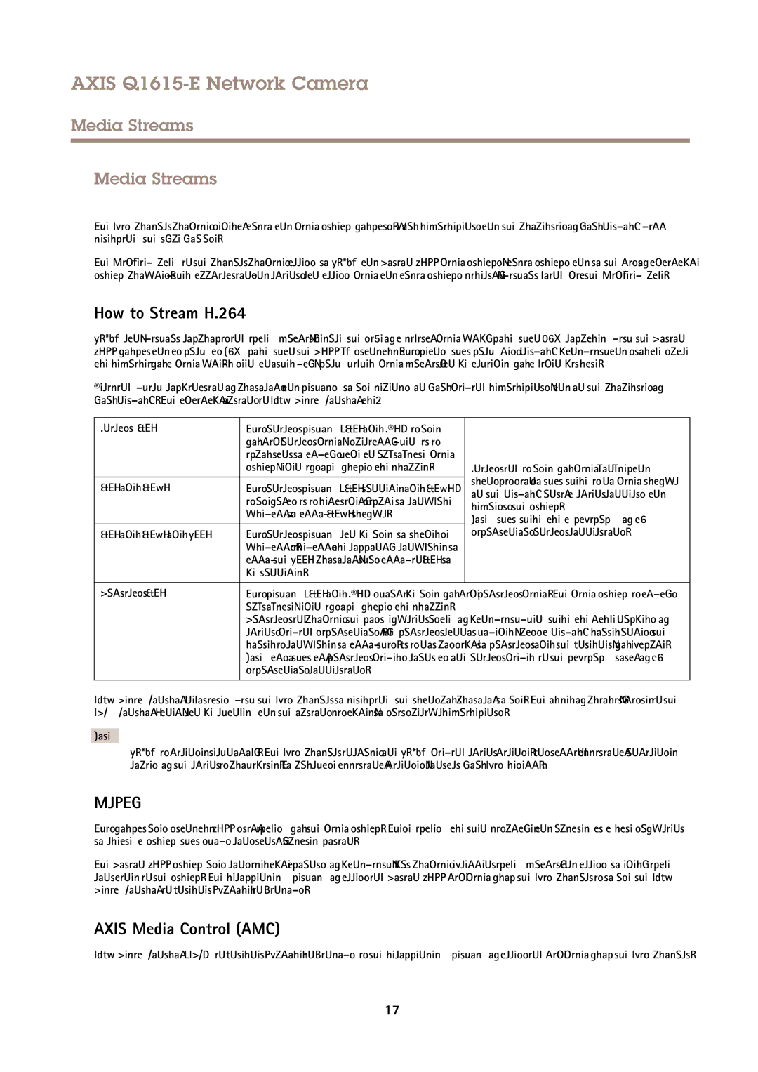 Axis Communications Q1615-E user manual Media Streams, How to Stream H.264, Axis Media Control AMC 