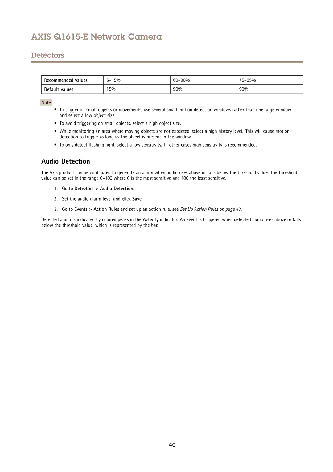 Axis Communications Q1615-E user manual Audio Detection, Recommended values, 15% 60-90% 75-95%, Default values 