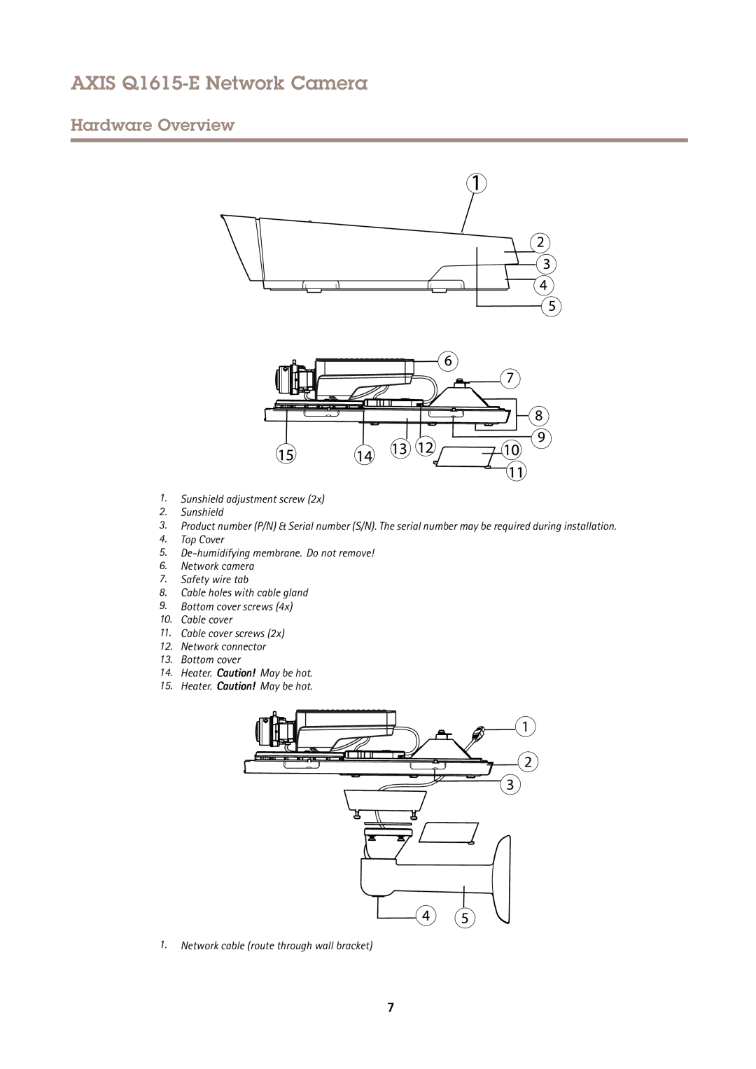 Axis Communications user manual Axis Q1615-E Network Camera 