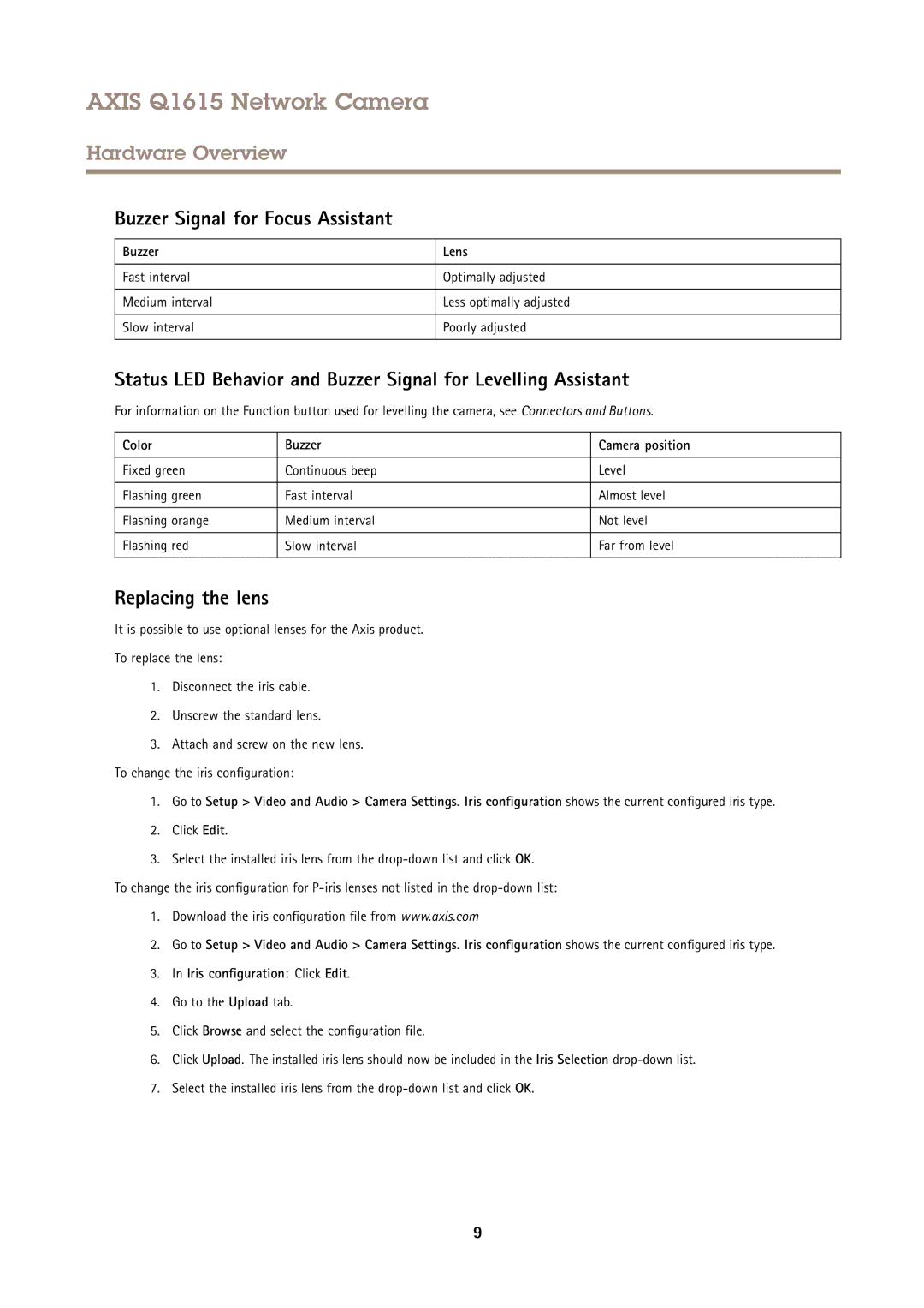 Axis Communications Q1615 Buzzer Signal for Focus Assistant, Replacing the lens, Lens, Color Buzzer Camera position 