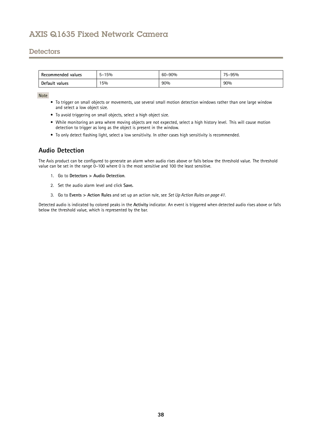 Axis Communications Q1635 user manual Audio Detection, Recommended values, 15% 60-90% 75-95%, Default values 