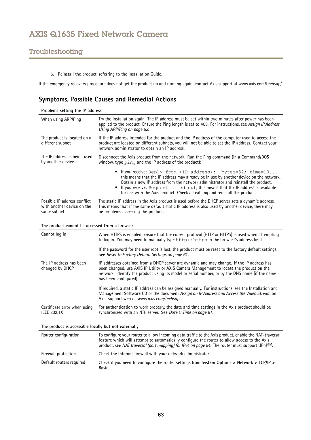 Axis Communications Q1635 user manual Symptoms, Possible Causes and Remedial Actions, Problems setting the IP address 