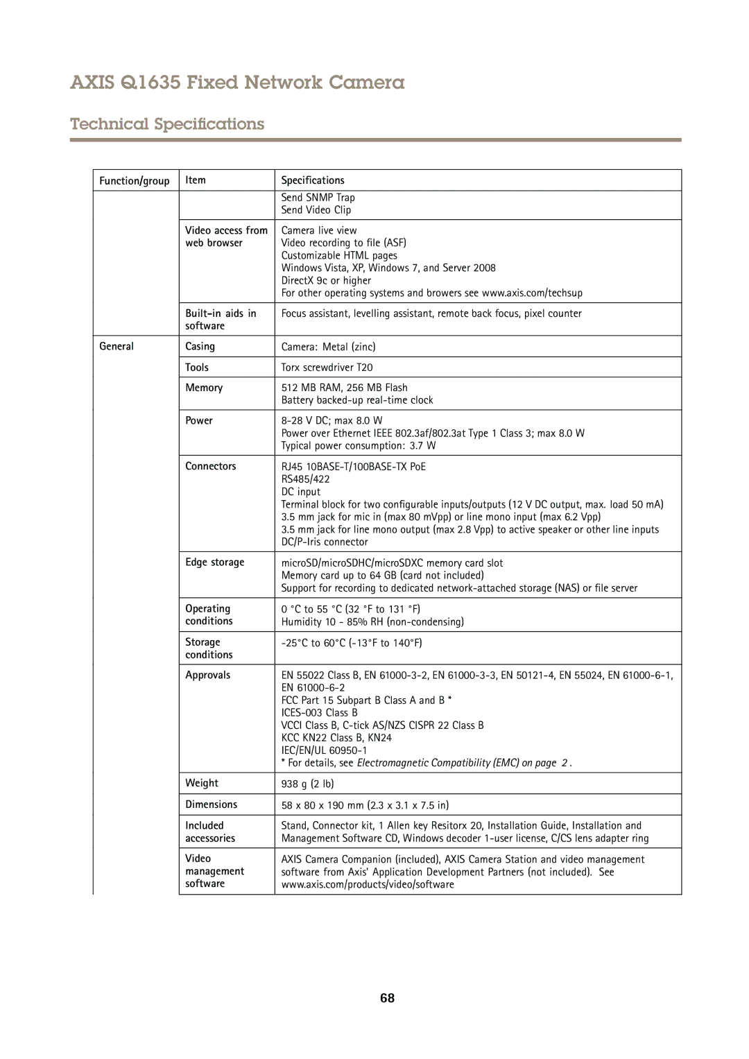 Axis Communications Q1635 Function/group Specifications, Web browser, Built-in aids, Software General Casing, Tools, Power 