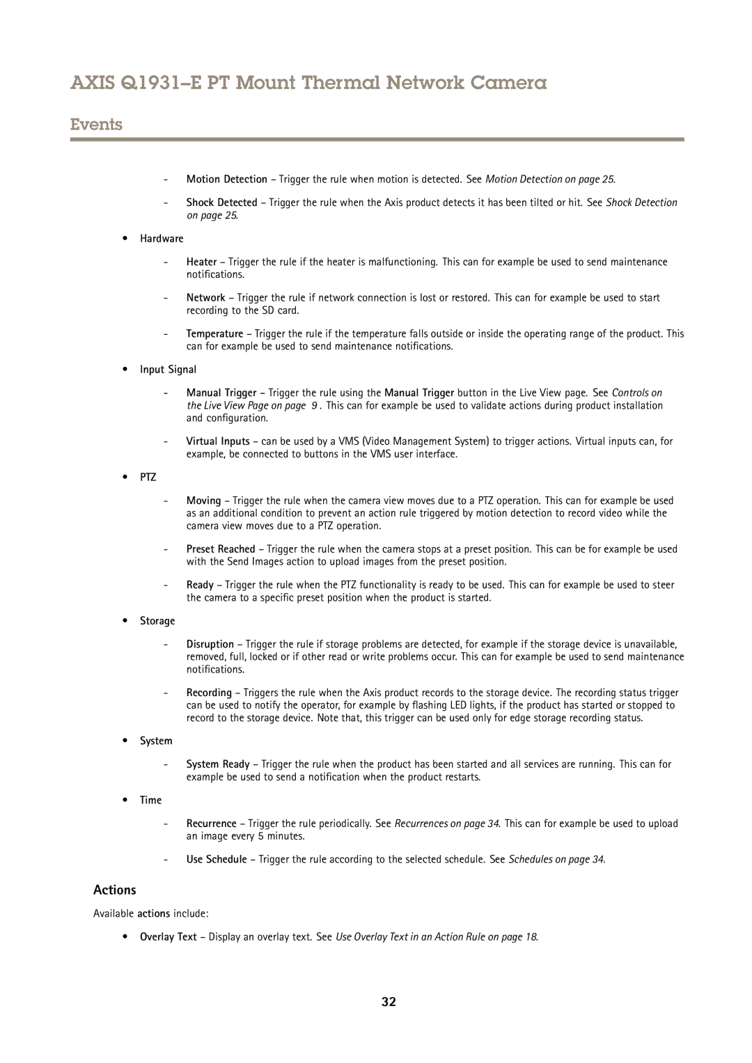 Axis Communications Q1931E PT user manual Actions 