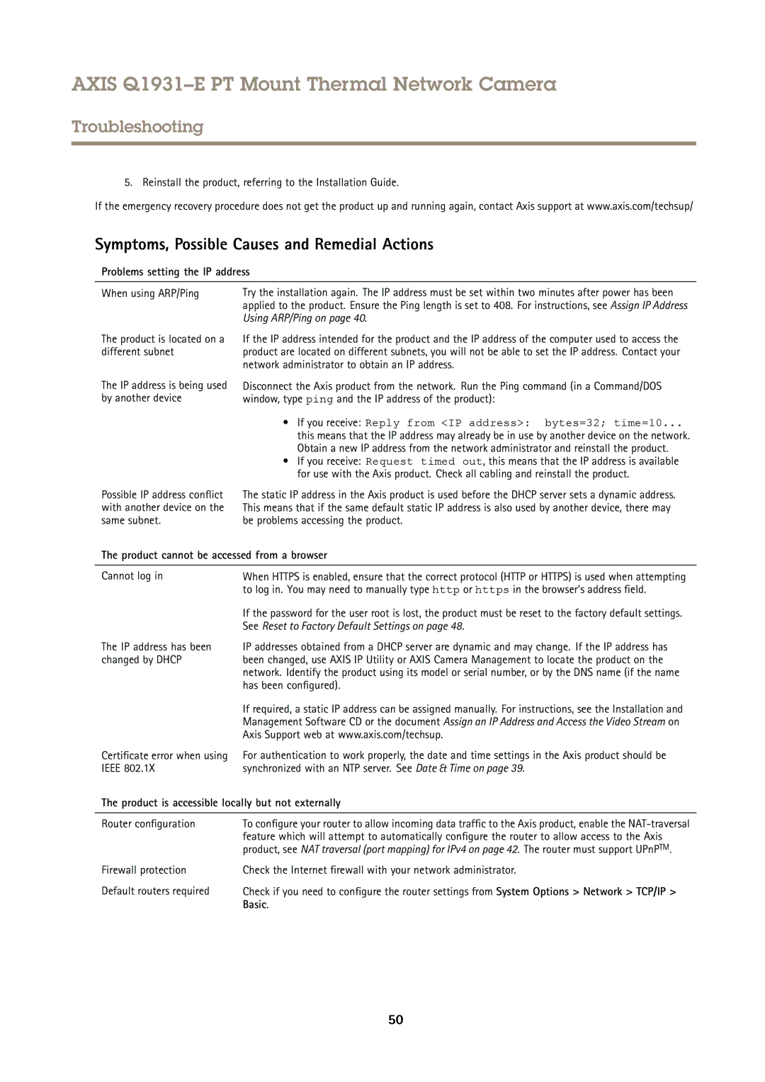 Axis Communications Q1931E PT Symptoms, Possible Causes and Remedial Actions, Problems setting the IP address, Basic 