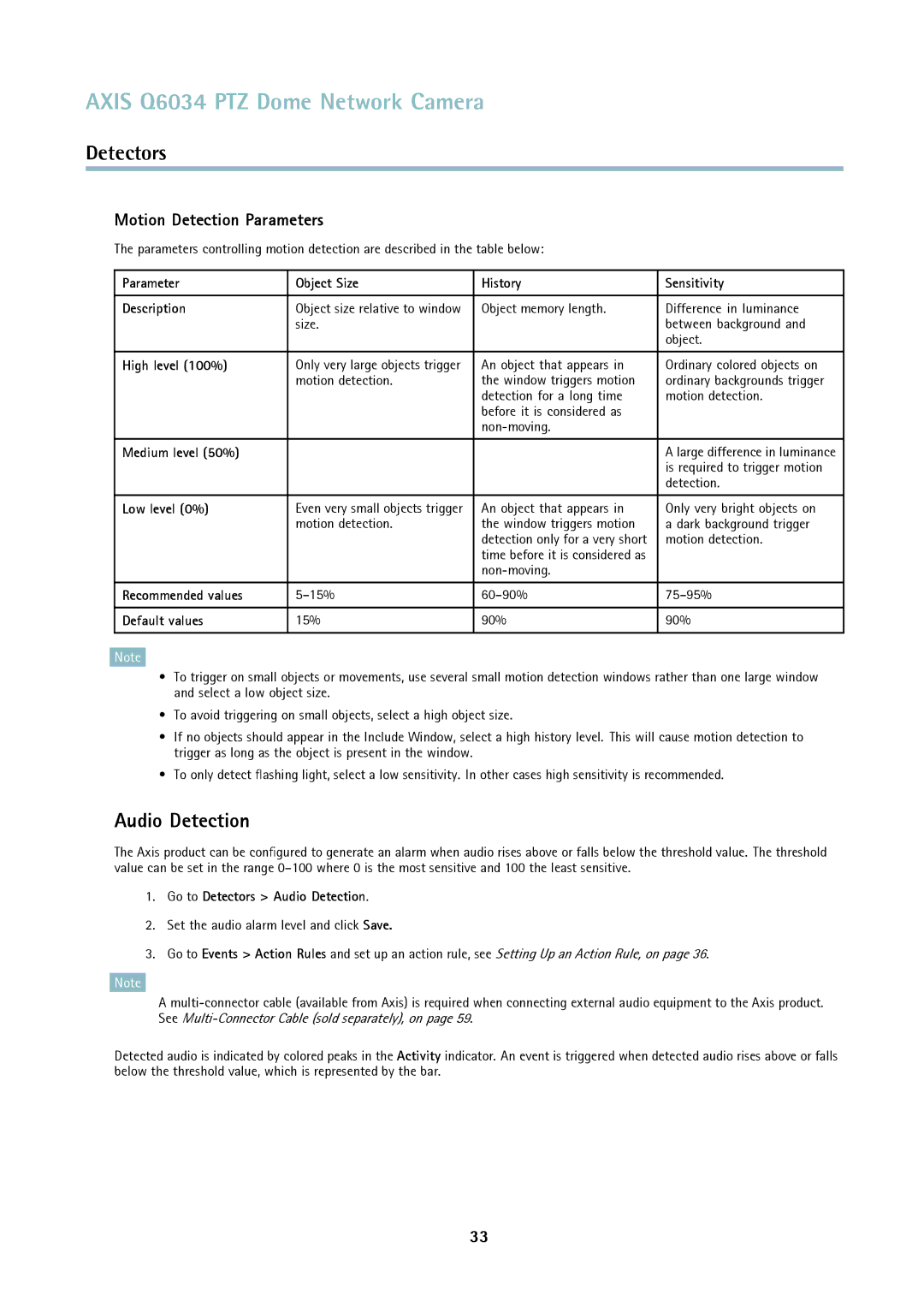 Axis Communications Q6034 user manual Audio Detection, Motion Detection Parameters 