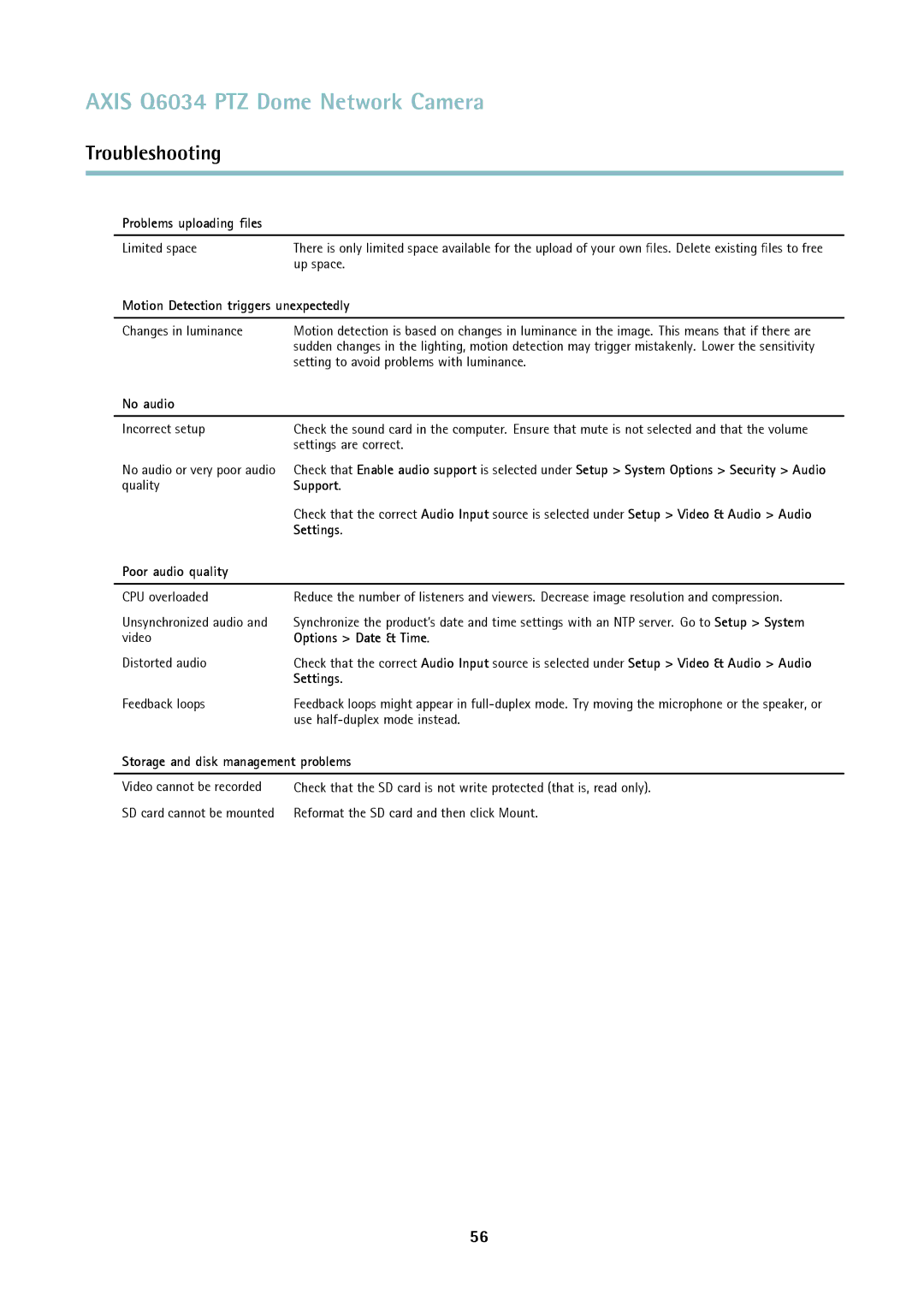 Axis Communications Q6034 Problems uploading ﬁles, Motion Detection triggers unexpectedly, No audio, Poor audio quality 