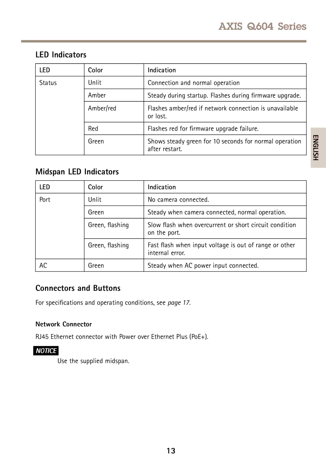 Axis Communications Q6045, Q6042 manual Midspan LED Indicators, Connectors and Buttons, Color Indication, Network Connector 