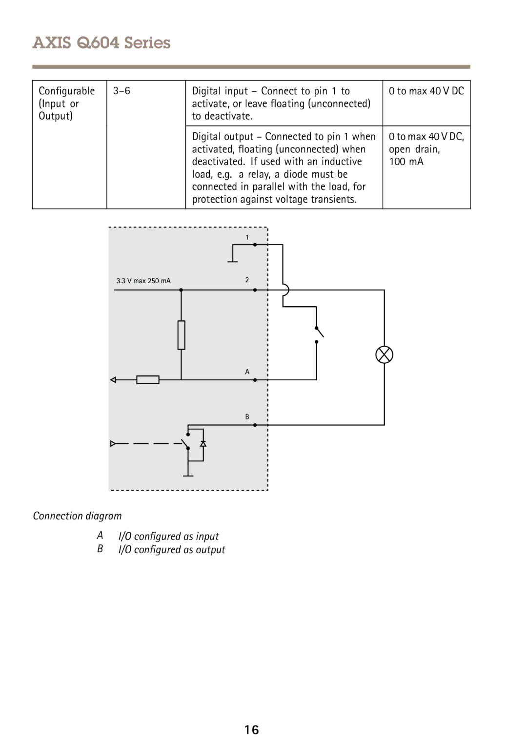 Axis Communications Q6045, Q6042 manual Configurable Digital input Connect to pin 1 to 