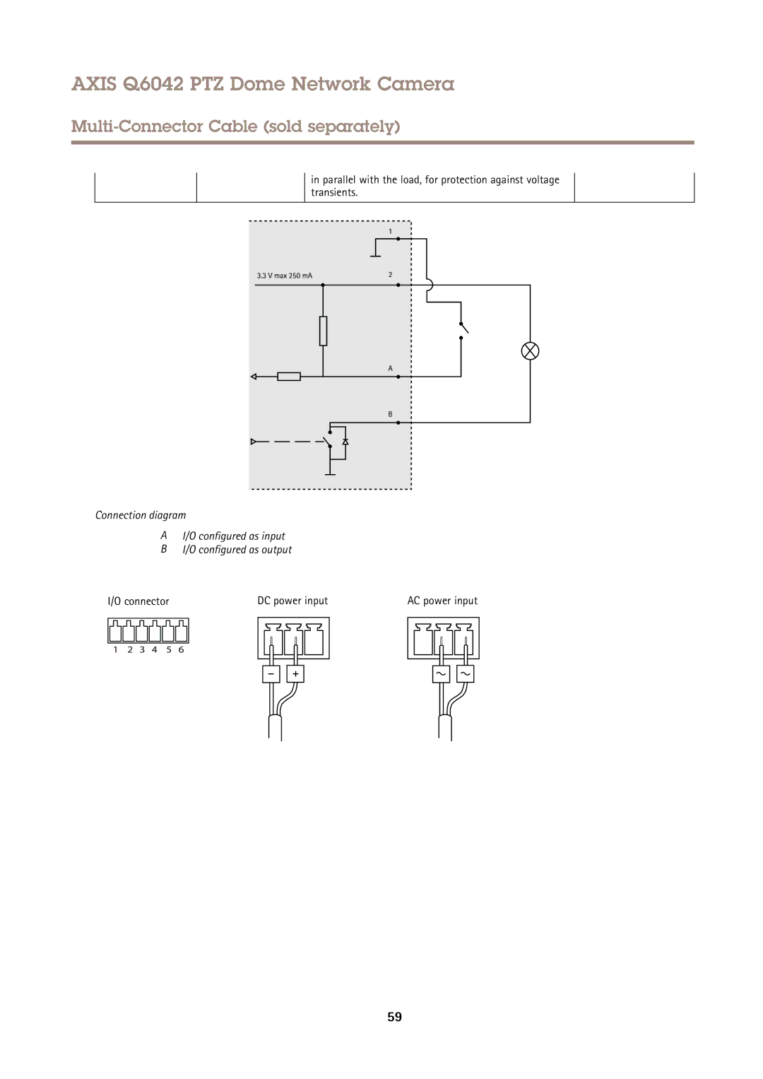 Axis Communications Q6042 PTZ user manual Connector 