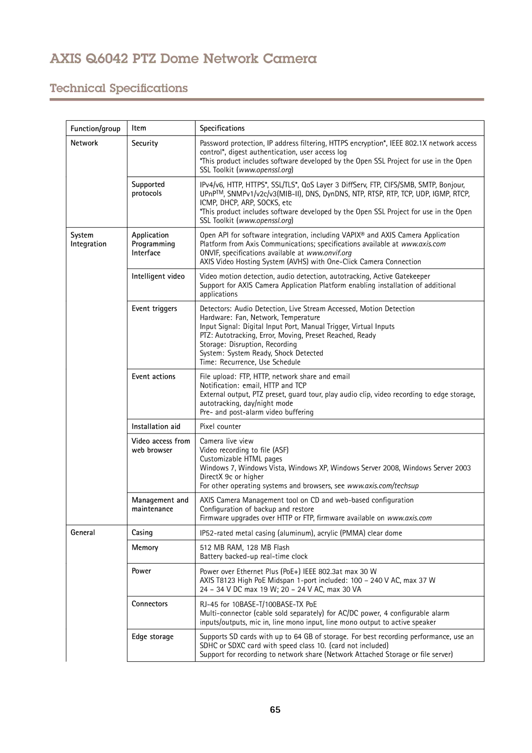 Axis Communications Q6042 PTZ Function/group Specifications Network Security, Supported, Protocols, System Application 