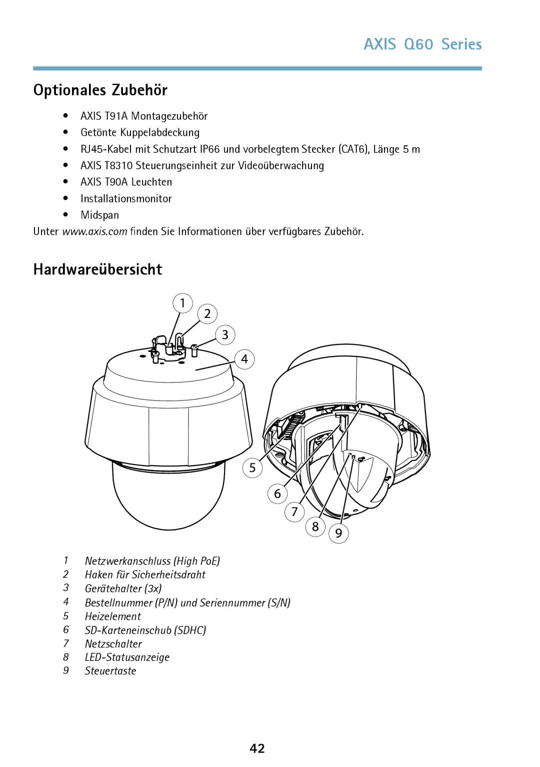 Axis Communications Q6042 manual Optionales Zubehör, Hardwareübersicht 