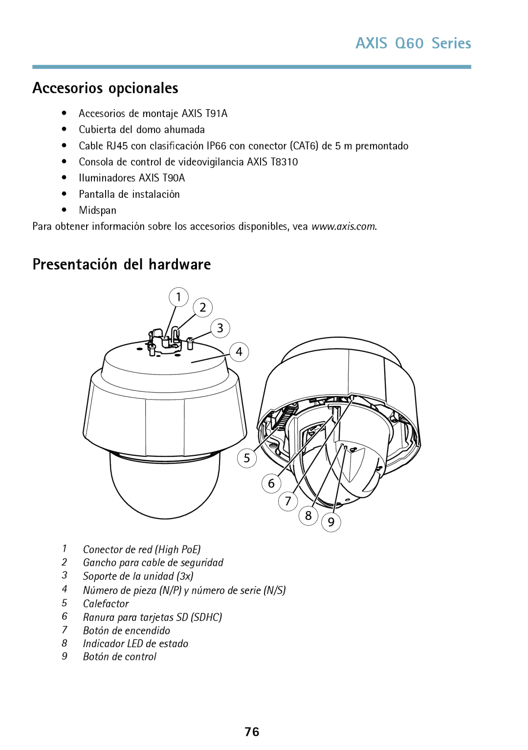 Axis Communications Q6042 manual Accesorios opcionales, Presentación del hardware 