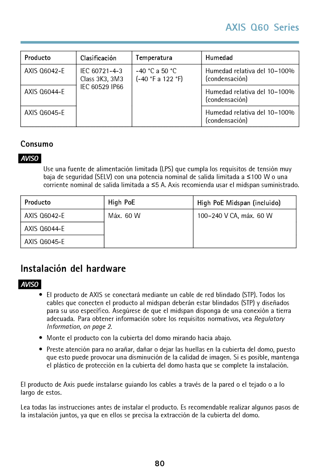 Axis Communications Q6042 manual Instalación del hardware, Consumo, Producto Clasificación Temperatura Humedad 