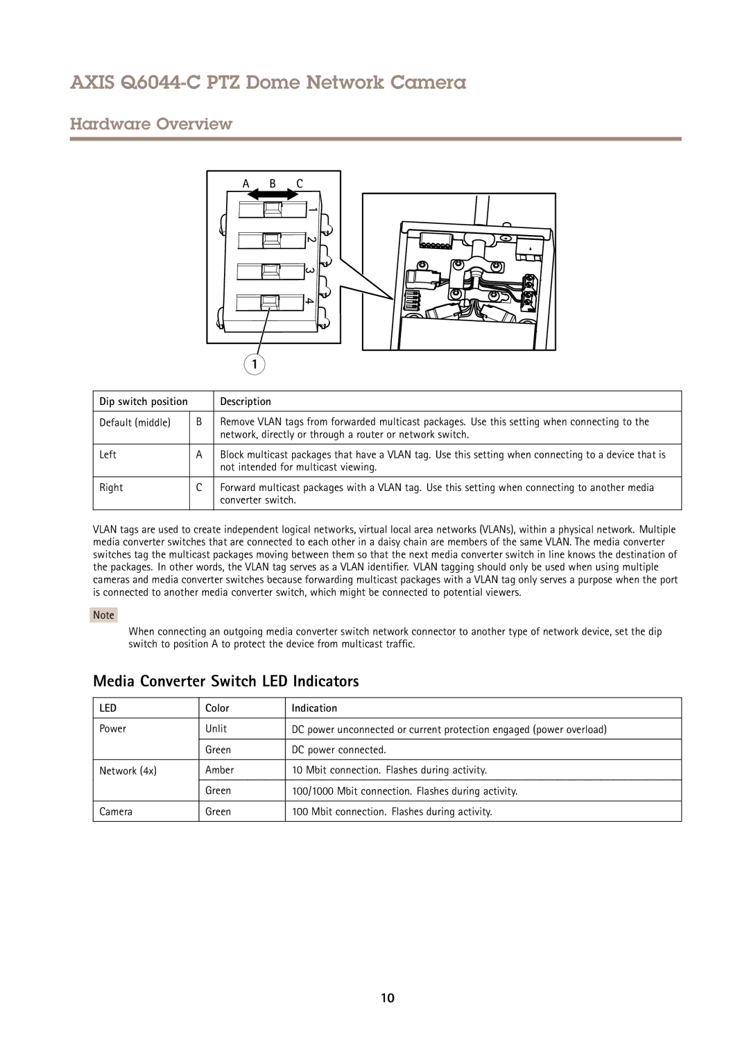 Axis Communications Q6044-C user manual Media Converter Switch LED Indicators, Description 