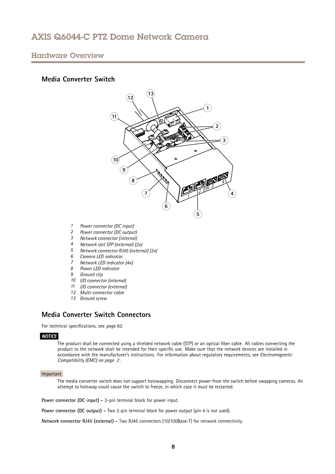 Axis Communications Q6044-C user manual Media Converter Switch Connectors 