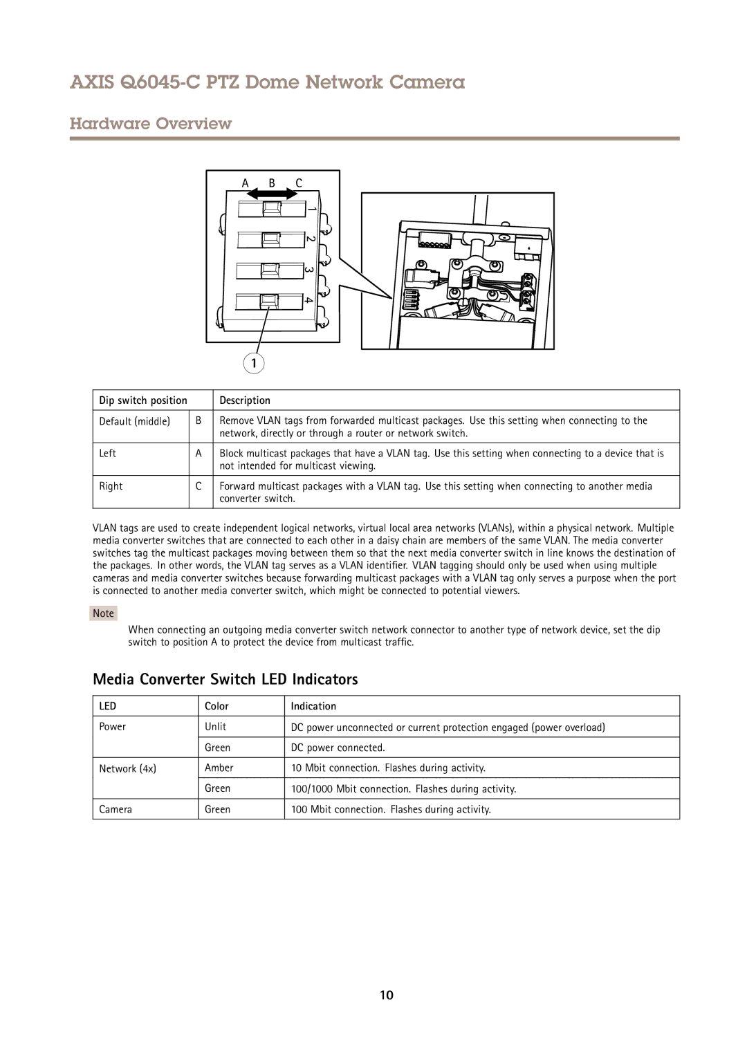 Axis Communications Q6045-C PTZ user manual Media Converter Switch LED Indicators, Description 