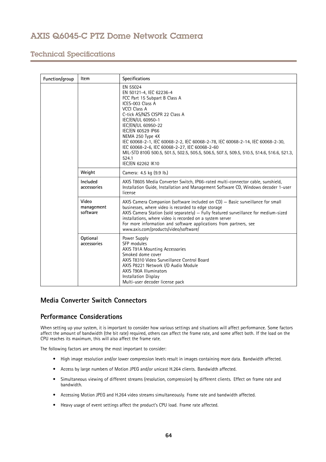 Axis Communications Q6045-C PTZ Function/group Specifications, Weight, Included, Accessories, Management, Software 