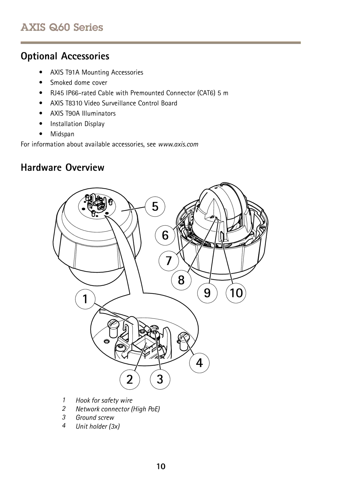 Axis Communications Q6044-E, Q6045-E, Q6042-E manual Optional Accessories, Hardware Overview 