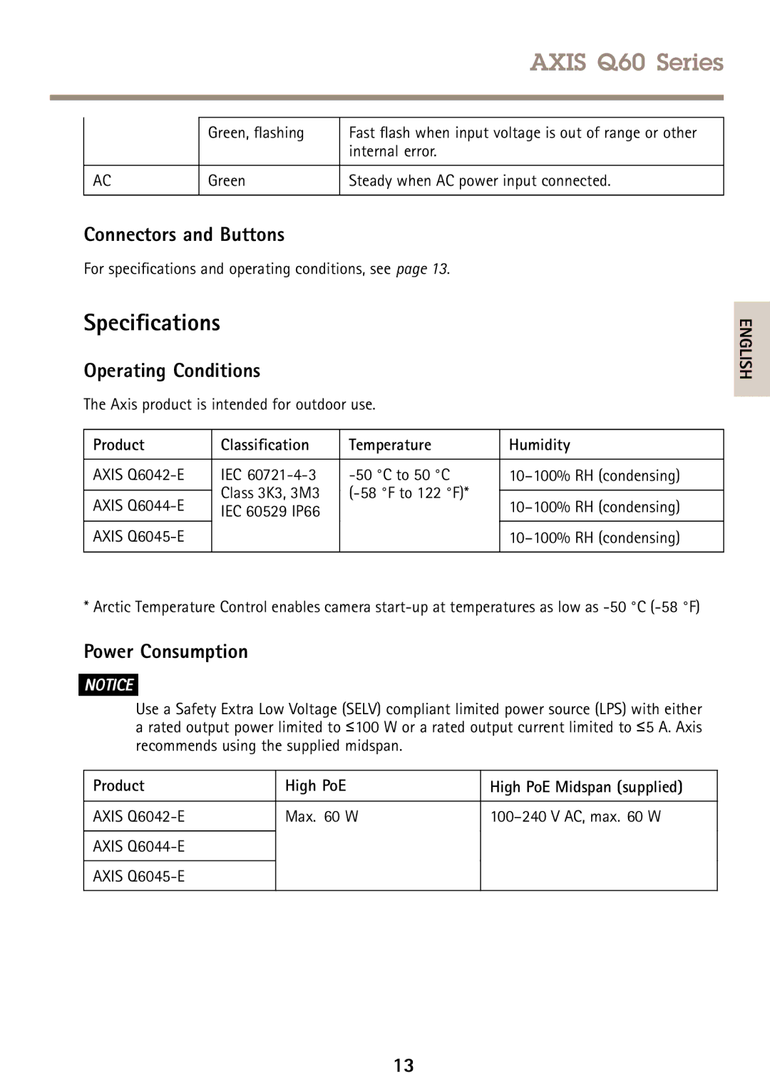 Axis Communications Q6044-E, Q6045-E manual Specifications, Connectors and Buttons, Operating Conditions, Power Consumption 