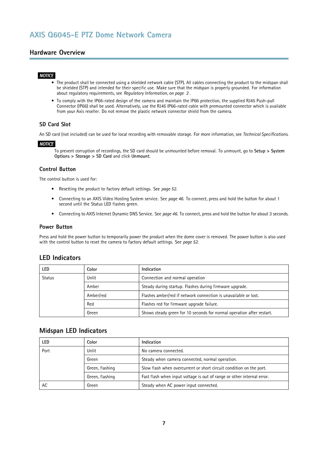 Axis Communications Q6045-E user manual Midspan LED Indicators, SD Card Slot, Control Button, Power Button 