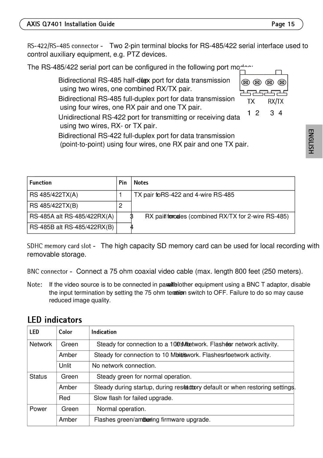 Axis Communications Q7401 manual LED indicators, Function Pin, Color Indication 