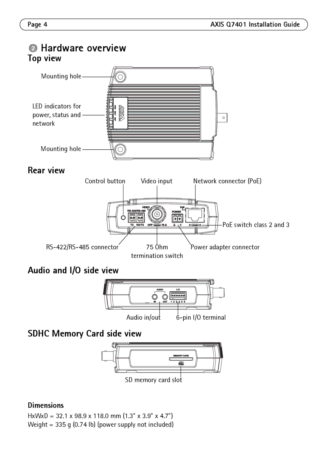 Axis Communications Q7401 Hardware overview, Top view, Rear view, Audio and I/O side view, Sdhc Memory Card side view 