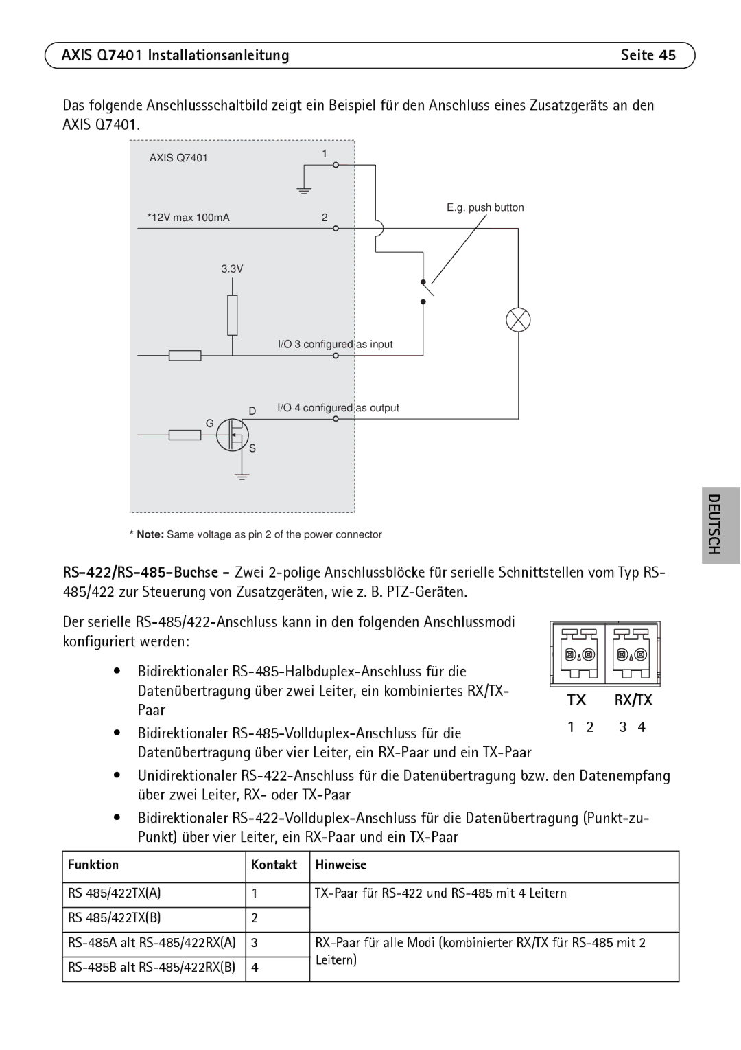 Axis Communications Q7401 manual Funktion Kontakt Hinweise 