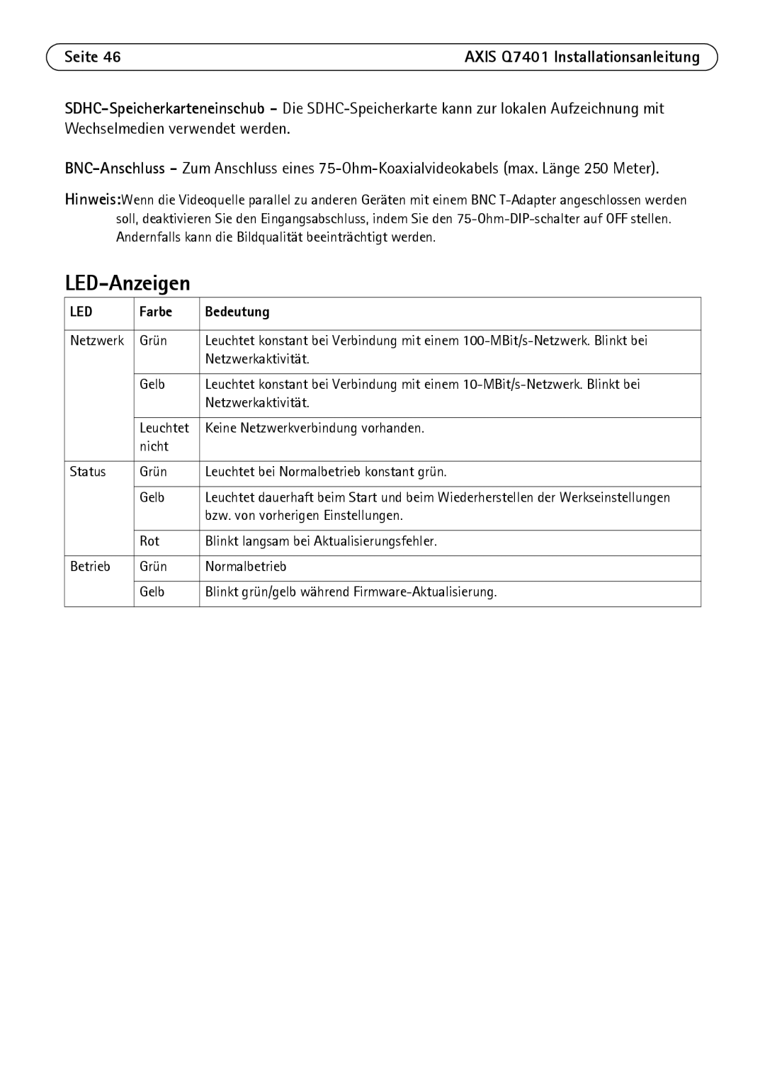 Axis Communications Q7401 manual LED-Anzeigen, Farbe Bedeutung 