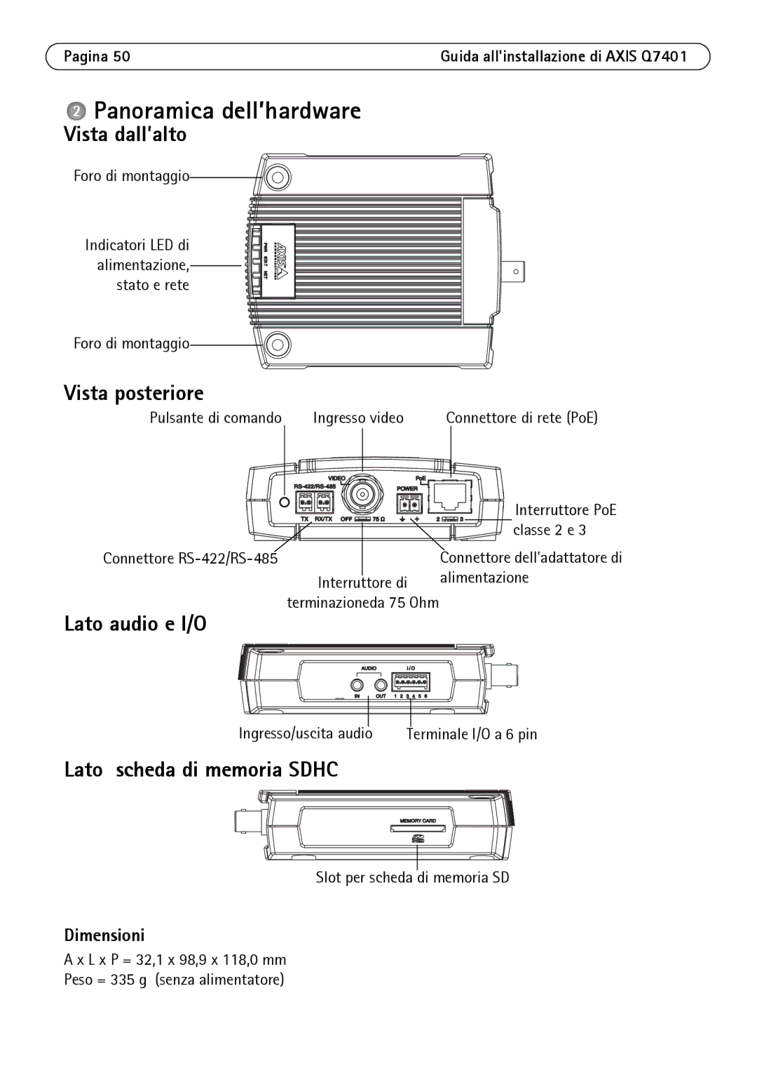 Axis Communications Q7401 manual Panoramica dell’hardware, Vista dall’alto, Vista posteriore, Lato audio e I/O 