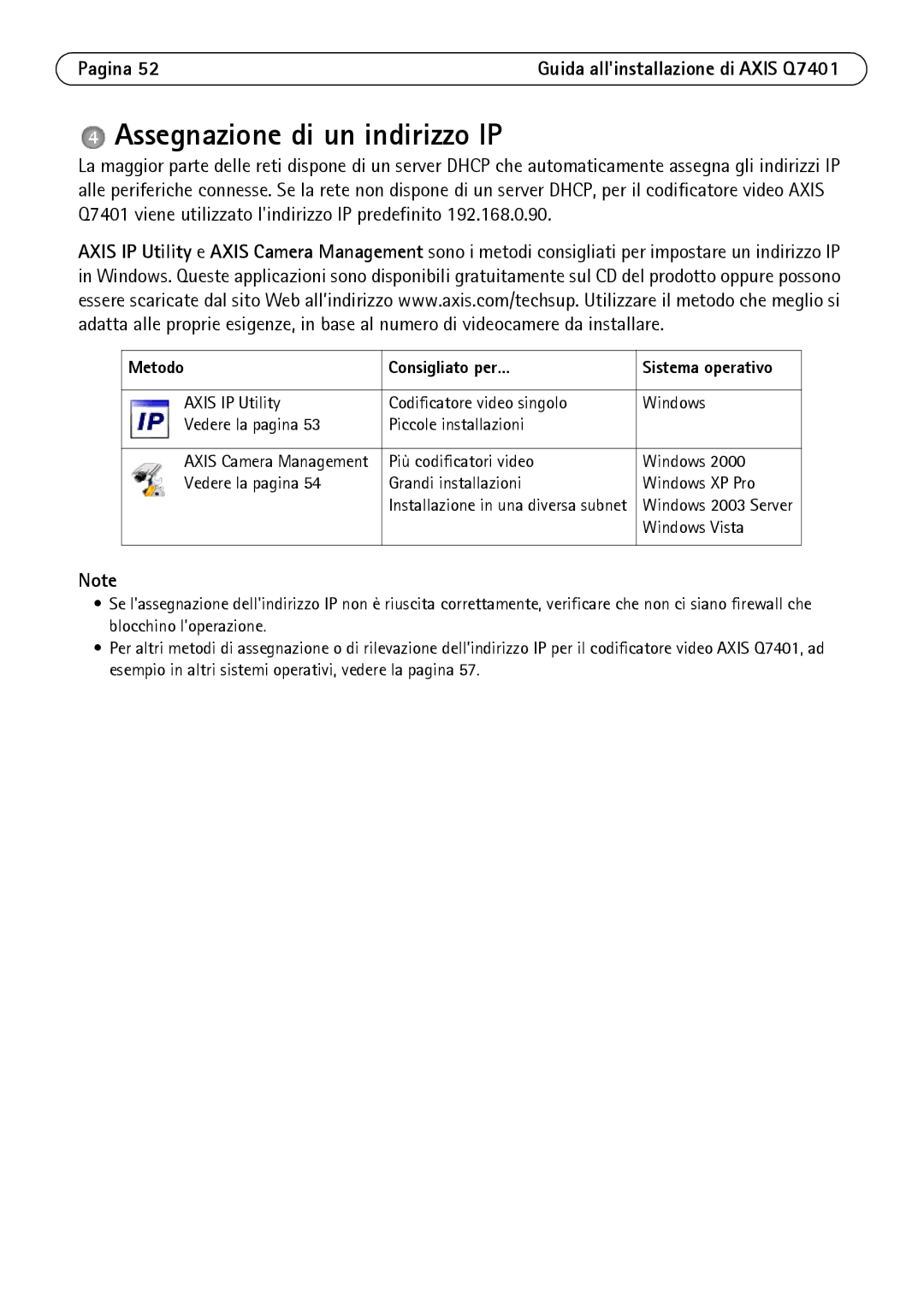 Axis Communications Q7401 manual Assegnazione di un indirizzo IP, Metodo Consigliato per… 