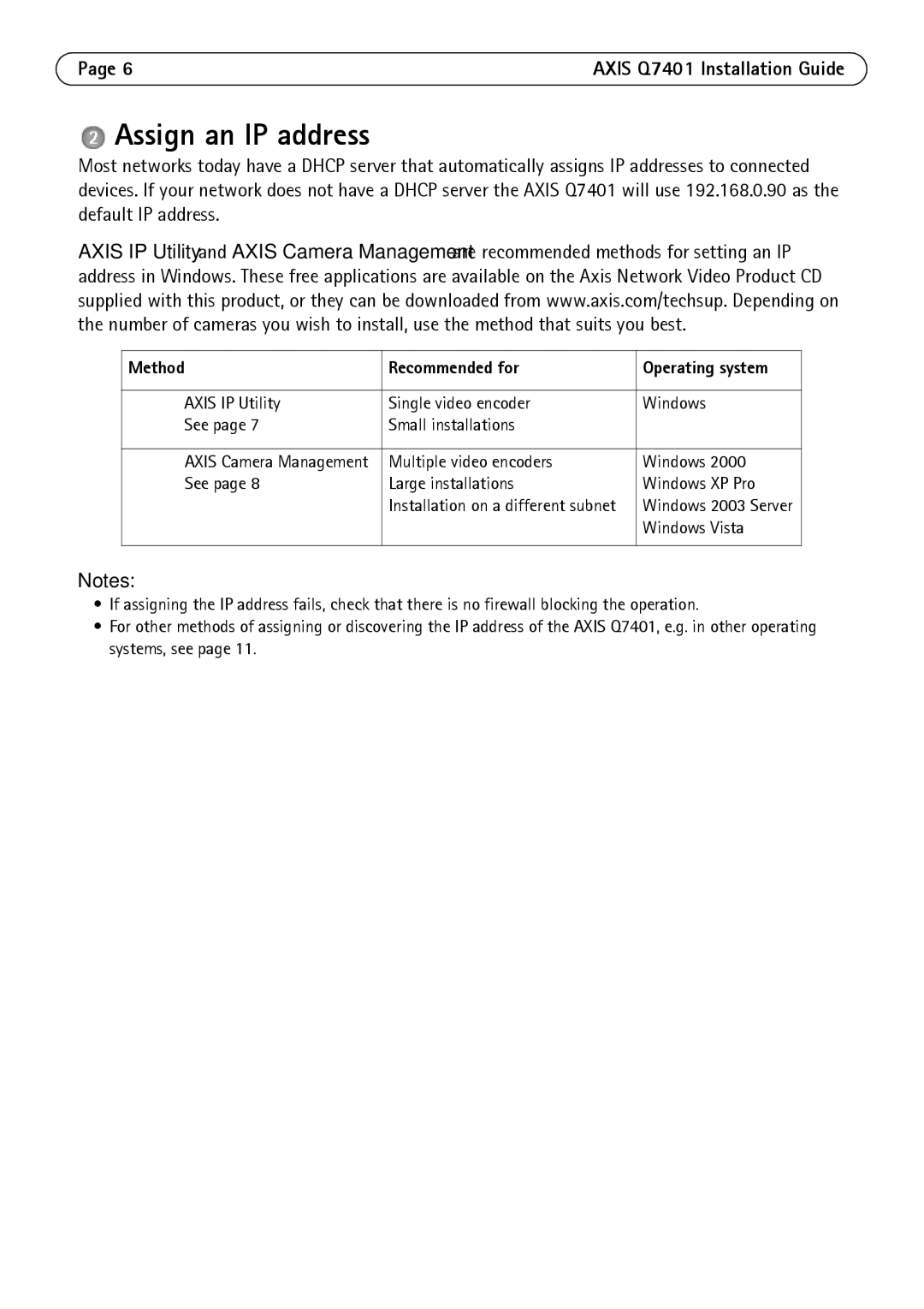 Axis Communications Q7401 manual Assign an IP address, Method Recommended for 